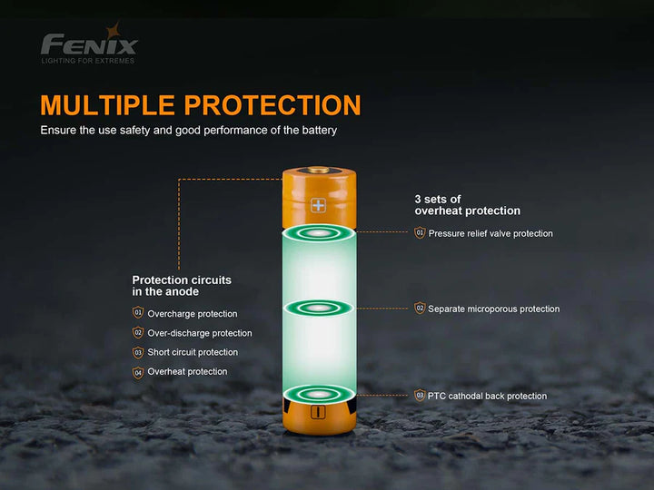 FENIX RECHARGEABLE BATTERY - 3000 mAh