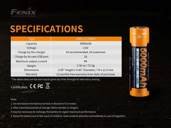 5000 mAh 21700 with Charging Port Built In