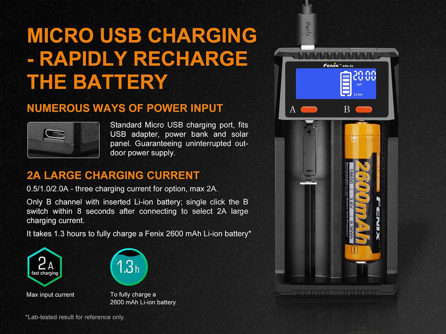 2 Bay Li-Ion Charging And Discharging Port