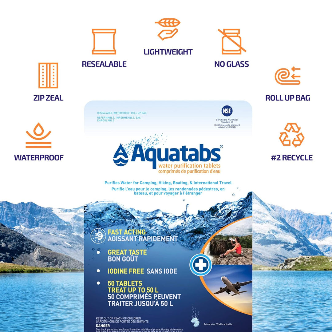 Aqua tabs