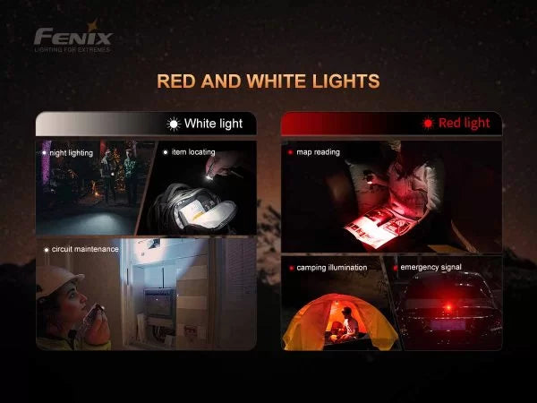 Fenix Apex 20 Limited Edition Flashlight (Mix Iridescent) – 20th Anniversary's Edition