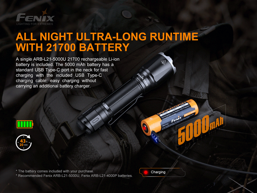 TK16 V2.0 3100 Lumen