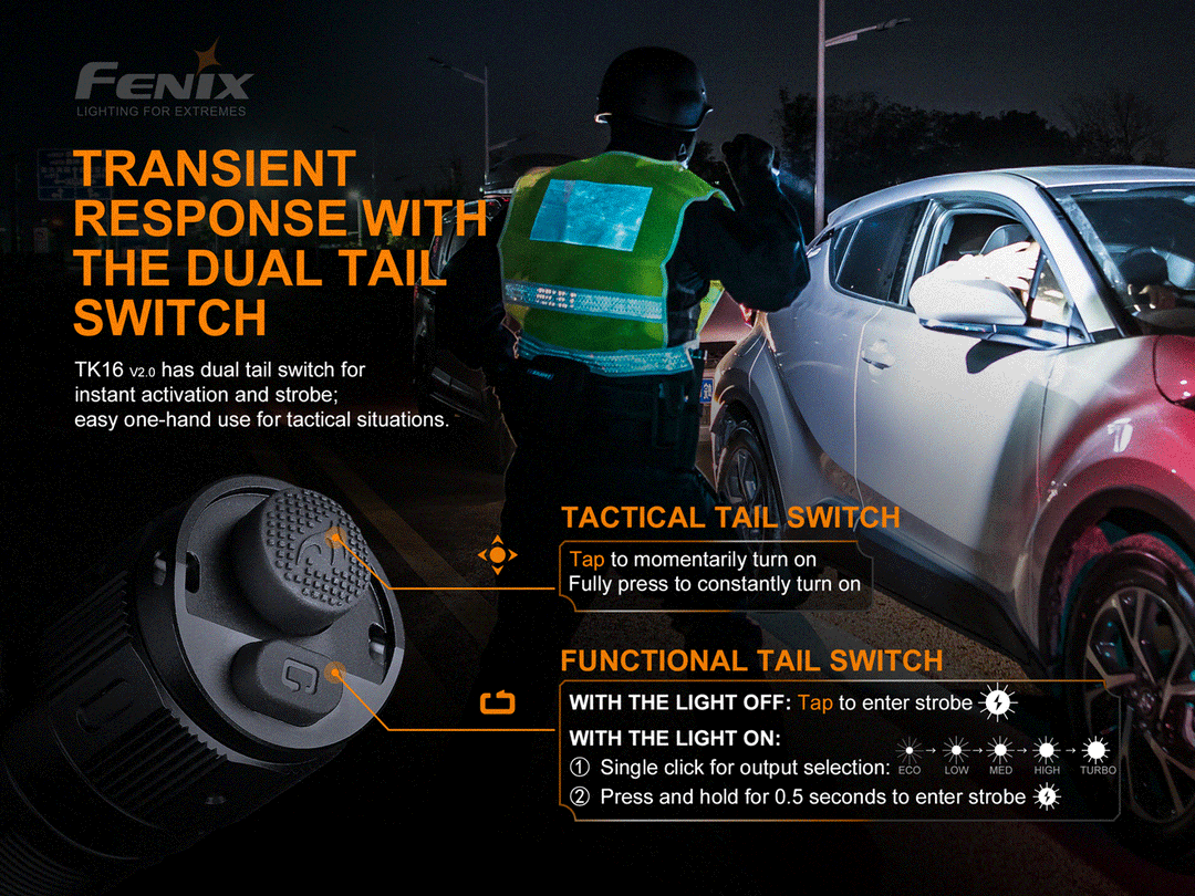 TK16 V2.0 3100 Lumen